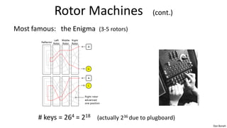 Rotor Machines                      (cont.)

Most famous: the Enigma (3-5 rotors)




       # keys = 264 = 218 (actually 236 due to plugboard)
                                                            Dan Boneh
 