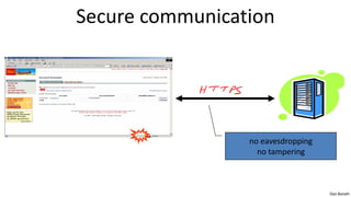 Secure communication




                 no eavesdropping
                   no tampering



                                    Dan Boneh
 