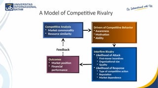 A Model of Competitive Rivalry
Competitive Analysis
• Market commonality
• Resource similarity
Drivers of Competitive Behavior
• Awareness
• Motivation
• Ability
Interfirm Rivalry
• Likelihood of Attack
• First-mover incentives
• Organizational size
• Quality
• Likelihood of Response
• Type of competitive action
• Reputation
• Market dependence
Outcomes
• Market position
• Financial
performance
Feedback
 