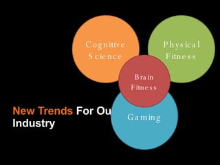 New Trends  For Our Industry Cognitive Science Gaming Physical Fitness Brain Fitness 