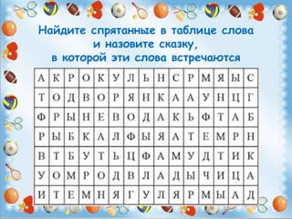 Найдите спрятанные в таблице слова
и назовите сказку,
в которой эти слова встречаются
 