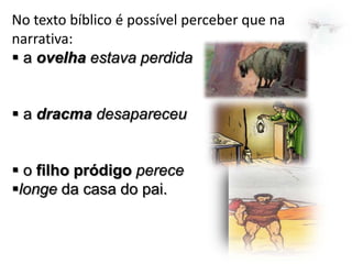 No texto bíblico é possível perceber que na
narrativa:
 a ovelha estava perdida
 a dracma desapareceu
 o filho pródigo perece
longe da casa do pai.

 