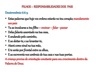 FILHOS – RESPONSABILIDADESDOS PAIS
Deuteronômio 6:6-9
• Estas palavras que hoje vos ordenoestarão no teucoração; mandamento
aos pais
• Tu as inculcarasa teufilho – ensinar – falar - passar
• Delasfalarásassentadona tuacasa,
• E andandopelo caminho,
• E ao deitar-te, e ao levantar-te,
• Atará como sinal na tua mão,
• E te serãopor frontal entre os olhos,
• E as escreverásnos umbrais de tua casa e nas tuas portas.
A criança precisade orientação constante para seu crescimento dentroda
Palavra de Deus.
 