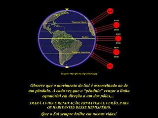 Imagem: http://ghiorzi.org/solsticios.jpg




 Observe que o movimento do Sol é assemelhado ao de
um pêndulo. A cada vez que o “pêndulo” cruzar a linha
       equatorial em direção a um dos pólos,...
TRARÁ A VIDA E RENOVAÇÃO, PRIMAVERA E VERÃO, PARA
         OS HABITANTES DESSE HEMISFÉRIO.
      Que o Sol sempre brilhe em nossas vidas!
 