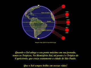 Imagem: http://ghiorzi.org/solsticios.jpg




  Quando o Sol atinge o seu ponto máximo em sua jornada,
temos os Trópicos. No Hemisfério Sul, tal ponto é o Trópico de
  Capricórnio, que cruza exatamente a cidade de São Paulo.

          Que o Sol sempre brilhe em nossas vidas!
 