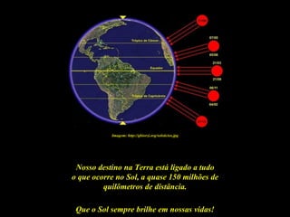 Imagem: http://ghiorzi.org/solsticios.jpg




 Nosso destino na Terra está ligado a tudo
o que ocorre no Sol, a quase 150 milhões de
         quilômetros de distância.

 Que o Sol sempre brilhe em nossas vidas!
 