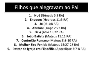 Filhos que alegravam ao Pai
1. Noé (Gênesis 6:9 RA)
2. Enoque: (Hebreus 11:5 RA)
3. Jó (Jó 1:8 RA)
4. Abraão: (Tiago 2:23 RA)
5. Davi (Atos 13:22 RA)
6. João Batista (Mateus 11:11 RA)
7. Centurião Romano (Mateus 8:8-10 RA)
8. Mulher Siro-Fenícia (Mateus 15:27-28 RA)
9. Pastor da Igreja em Filadélfia (Apocalipse 3:7-8 RA)
 