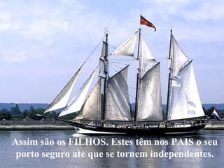 Assim são os FILHOS. Estes têm nos PAIS o seu porto seguro até que se tornem independentes. 