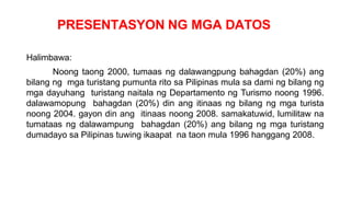 PRESENTASYON NG MGA DATOS
Halimbawa:
Noong taong 2000, tumaas ng dalawangpung bahagdan (20%) ang
bilang ng mga turistang pumunta rito sa Pilipinas mula sa dami ng bilang ng
mga dayuhang turistang naitala ng Departamento ng Turismo noong 1996.
dalawamopung bahagdan (20%) din ang itinaas ng bilang ng mga turista
noong 2004. gayon din ang itinaas noong 2008. samakatuwid, lumilitaw na
tumataas ng dalawampung bahagdan (20%) ang bilang ng mga turistang
dumadayo sa Pilipinas tuwing ikaapat na taon mula 1996 hanggang 2008.
 