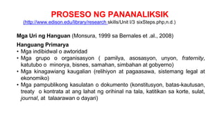 PROSESO NG PANANALIKSIK
(http://www.edison.edu/library/research skills/Unit I/3 sixSteps.php,n.d.)
Mga Uri ng Hanguan (Monsura, 1999 sa Bernales et .al., 2008)
Hanguang Primarya
• Mga indibidwal o awtoridad
• Mga grupo o organisasyon ( pamilya, asosasyon, unyon, fraternity,
katutubo o minorya, bisnes, samahan, simbahan at gobyerno)
• Mga kinagawiang kaugalian (relihiyon at pagaasawa, sistemang legal at
ekonomiko)
• Mga pampublikong kasulatan o dokumento (konstitusyon, batas-kautusan,
treaty o kontrata at ang lahat ng orihinal na tala, katitikan sa korte, sulat,
journal, at talaarawan o dayari)
 