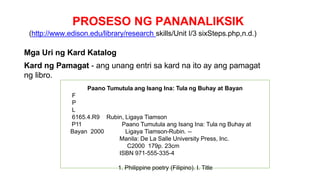 PROSESO NG PANANALIKSIK
(http://www.edison.edu/library/research skills/Unit I/3 sixSteps.php,n.d.)
Mga Uri ng Kard Katalog
Kard ng Pamagat - ang unang entri sa kard na ito ay ang pamagat
ng libro.
Paano Tumutula ang Isang Ina: Tula ng Buhay at Bayan
F
P
L
6165.4.R9 Rubin, Ligaya Tiamson
P11 Paano Tumutula ang Isang Ina: Tula ng Buhay at
Bayan 2000 Ligaya Tiamson-Rubin. --
Manila: De La Salle University Press, Inc.
C2000 179p. 23cm
ISBN 971-555-335-4
1. Philippine poetry (Filipino). I. Title
 