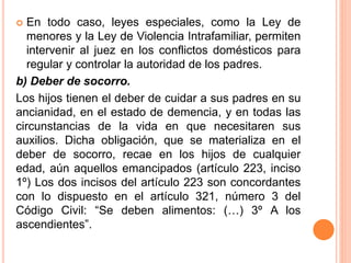  En todo caso, leyes especiales, como la Ley de
menores y la Ley de Violencia Intrafamiliar, permiten
intervenir al juez en los conflictos domésticos para
regular y controlar la autoridad de los padres.
b) Deber de socorro.
Los hijos tienen el deber de cuidar a sus padres en su
ancianidad, en el estado de demencia, y en todas las
circunstancias de la vida en que necesitaren sus
auxilios. Dicha obligación, que se materializa en el
deber de socorro, recae en los hijos de cualquier
edad, aún aquellos emancipados (artículo 223, inciso
1º) Los dos incisos del artículo 223 son concordantes
con lo dispuesto en el artículo 321, número 3 del
Código Civil: “Se deben alimentos: (…) 3º A los
ascendientes”.
 