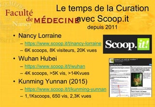 Le temps de la Curation
avec Scoop.it
depuis 2011
• Nancy Lorraine
– https://www.scoop.it/t/nancy-lorraine
– 6K scoops, 8K visiteurs, 20K vues
• Wuhan Hubei
– https://www.scoop.it/t/wuhan
– 4K scoops, >5K vis, >14Kvues
• Kunming Yunnan (2015)
– https://www.scoop.it/t/kunming-yunnan
– 1,1Kscoops, 650 vis, 2,3K vues
 