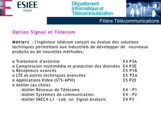 FiliereTelecom.pptx