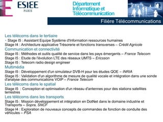 FiliereTelecom.pptx