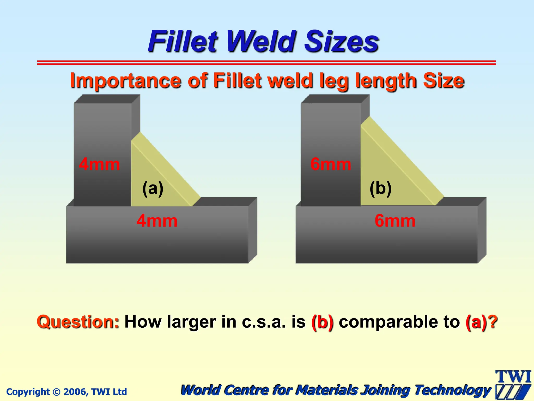 filiet welds Training- Leg Length & Throat Thickness .ppt