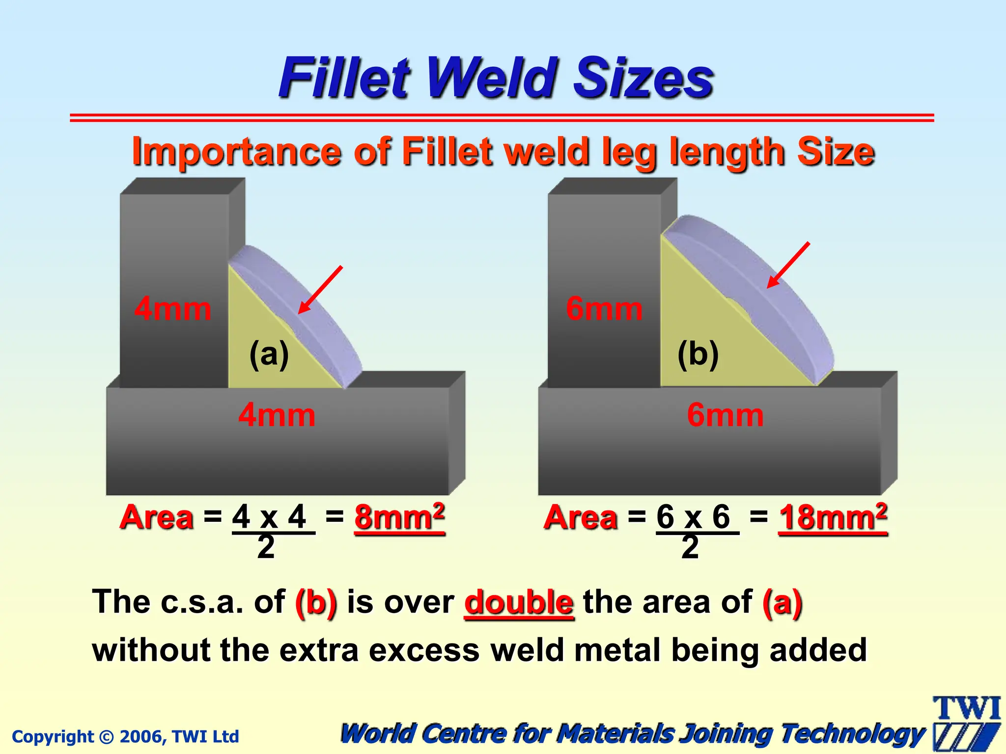 Filiet Welds Training Leg Length Throat Thickness ppt