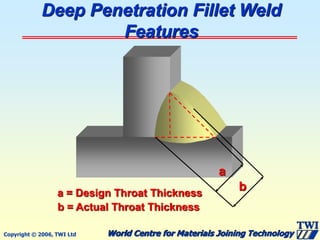 Copyright © 2006, TWI Ltd World Centre for Materials Joining Technology
b
a
b = Actual Throat Thickness
a = Design Throat Thickness
Deep Penetration Fillet Weld
Features
 
