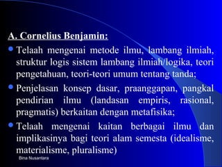 A. Cornelius Benjamin:
Telaah mengenai metode ilmu, lambang ilmiah,
struktur logis sistem lambang ilmiah/logika, teori
pengetahuan, teori-teori umum tentang tanda;
Penjelasan konsep dasar, praanggapan, pangkal
pendirian ilmu (landasan empiris, rasional,
pragmatis) berkaitan dengan metafisika;
Telaah mengenai kaitan berbagai ilmu dan
implikasinya bagi teori alam semesta (idealisme,
materialisme, pluralisme)
Bina Nusantara
 
