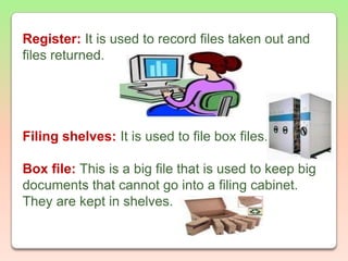 Register:It is used to record files taken out and files returned.Filing shelves:It is used to file box files.Box file: This is a big file that is used to keep big documents that cannot go into a filing cabinet. They are kept in shelves.
