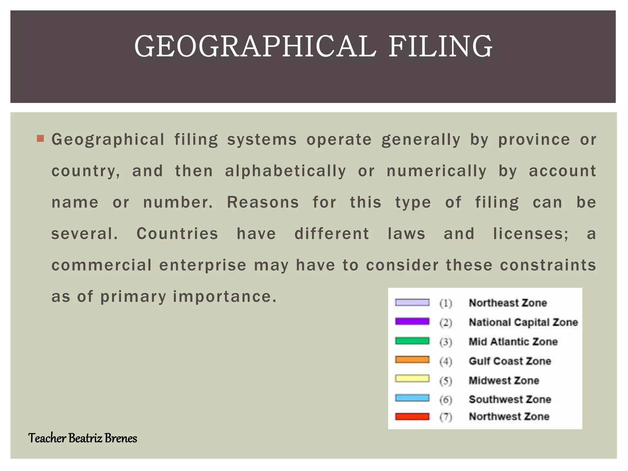  Geographical filing systems operate generally by province or
country, and then alphabetically or numerically by account
name or number. Reasons for this type of filing can be
several. Countries have different laws and licenses; a
commercial enterprise may have to consider these constraints
as of primary importance.
GEOGRAPHICAL FILING
Teacher BeatrizBrenes
 