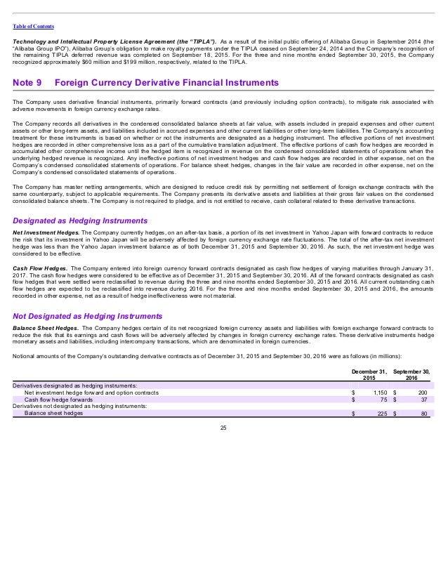 Yahoo 10 Q Sec Filing Reveals Data Breach Was Known For Two Years - 