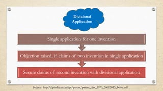 Filing of Patent in India | PPTX