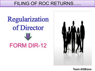 Filing of Roc Annual Returns | PPSX