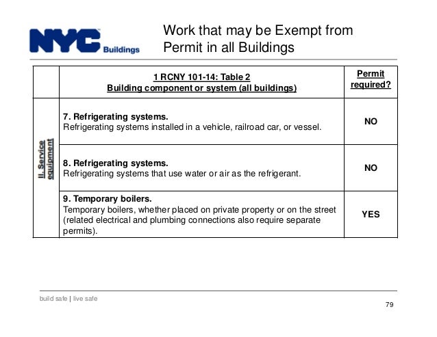 New York City Department Of Buildings Filing Rep Course 101