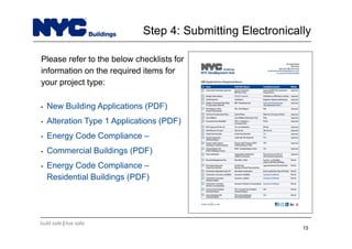 build safe | live safe
Step 4: Submitting Electronically
15
Please refer to the below checklists for
information on the required items for
your project type:
• New Building Applications (PDF)
• Alteration Type 1 Applications (PDF)
• Energy Code Compliance –
• Commercial Buildings (PDF)
• Energy Code Compliance –
Residential Buildings (PDF)
 