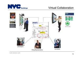build safe | live safe
19
Virtual Collaboration
 