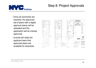 build safe | live safe
Step 8: Project Approvals
• Once all comments are
resolved, the approved
set of plans with a digital
approval stamp will be
uploaded and the
application will be marked
approved.
• A email will notify the
applicant team that
approved plans are
available for download.
23
 