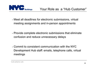 build safe | live safe
Your Role as a “Hub Customer”
• Meet all deadlines for electronic submissions, virtual
meeting assignments and in-person appointments
• Provide complete electronic submissions that eliminate
confusion and reduce unnecessary delays
• Commit to consistent communication with the NYC
Development Hub staff: emails, telephone calls, virtual
meetings
24
 