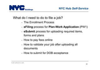 build safe | live safe
NYC Hub Self-Service
What do I need to do to file a job?
• The Enrollment Process
• eFiling process for Plan-Work Application (PW1)
• eSubmit process for uploading required items,
forms and plans
• How to pay fees online
• How to validate your job after uploading all
documents
• How to submit for DOB acceptance
3131
 