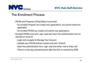 build safe | live safe
NYC Hub Self-Service
The Enrollment Process
• PE/RA and Preparers (Filing Reps) must enroll:
• An enrolled Preparer can create new applications, but cannot submit an
application
• An enrolled PE/RA can create and submit new applications
• Enrolled PE/RA must print, sign, seal and return the authentication form to
activate an account:
• Login and navigate to Manage Your Account.
• Validate your PE/RA license number and click “Submit”
• Open the authentication form, sign, seal and either mail or drop it off
• There is a two day processing time after the form is received by DOB
3232
 