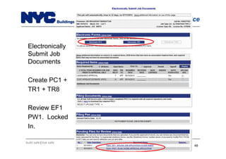 build safe | live safe
NYC Hub Self-Service
48
Electronically
Submit Job
Documents
Create PC1 +
TR1 + TR8
Review EF1
PW1. Locked
In.
 