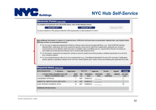 build safe | live safe
NYC Hub Self-Service
5353
 