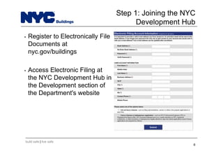 build safe | live safe
Step 1: Joining the NYC
Development Hub
6
• Register to Electronically File
Documents at
nyc.gov/buildings
• Access Electronic Filing at
the NYC Development Hub in
the Development section of
the Department's website
 