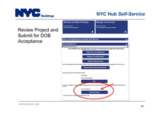 build safe | live safe
NYC Hub Self-Service
60
Review Project and
Submit for DOB
Acceptance
 