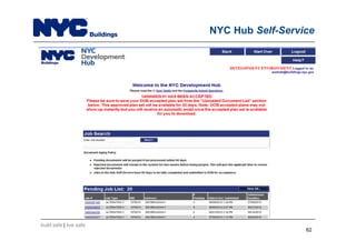 build safe | live safe
NYC Hub Self-Service
62
 