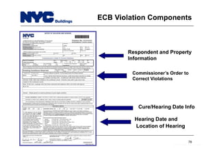 build safe | live safe
ECB Violation Components
Respondent and Property
Information
Cure/Hearing Date Info
Hearing Date and
Location of Hearing
build safe | live safe
Commissioner’s Order to
Correct Violations
78
 