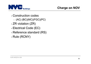 build safe | live safe
Charge on NOV
• Construction codes
• (AC) (BC)(MC)(FGC)(PC)
• ZR violation (ZR)
• Electrical Code (EC)
• Reference standard (RS)
• Rule (RCNY)
83
 