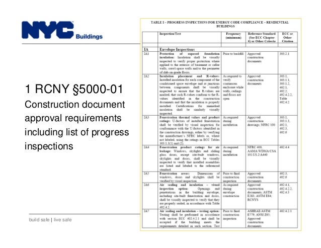 nyc energy code tabular analysis