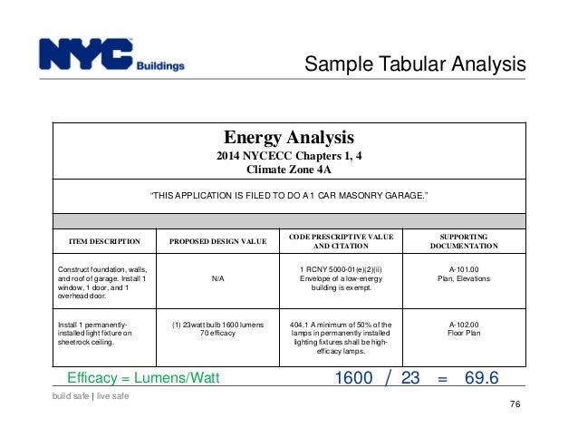 new york city department of buildings filing rep course_103 pgl1 form