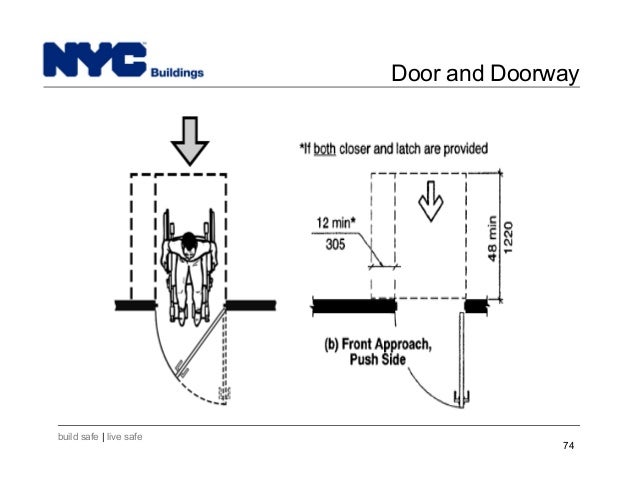 Image Result For Wheelchair Accessible Vans New York Image Result For Wheelchair Accessible Vans New York