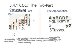 Filing_Rules_and_Information_Order (library and information science).pptx