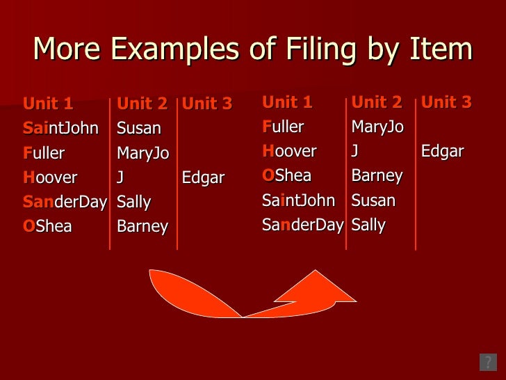 Filing Vocabulary & Rules 1 5