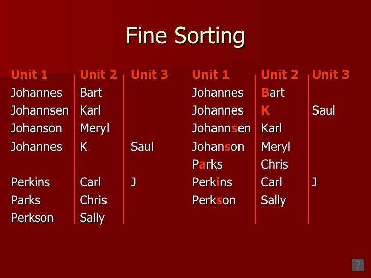 Filing Vocabulary & Rules 1 5