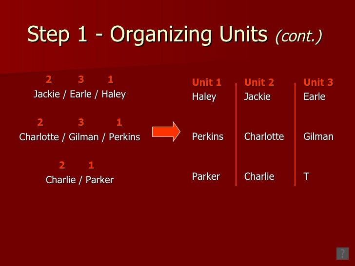 Filing Vocabulary & Rules 1 5