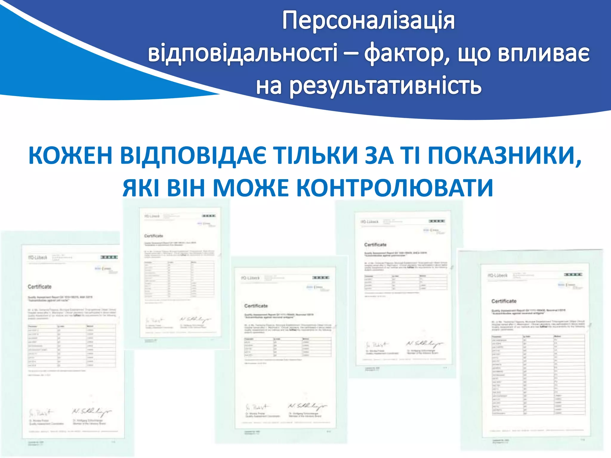 КОЖЕН ВІДПОВІДАЄ ТІЛЬКИ ЗА ТІ ПОКАЗНИКИ,
ЯКІ ВІН МОЖЕ КОНТРОЛЮВАТИ
 